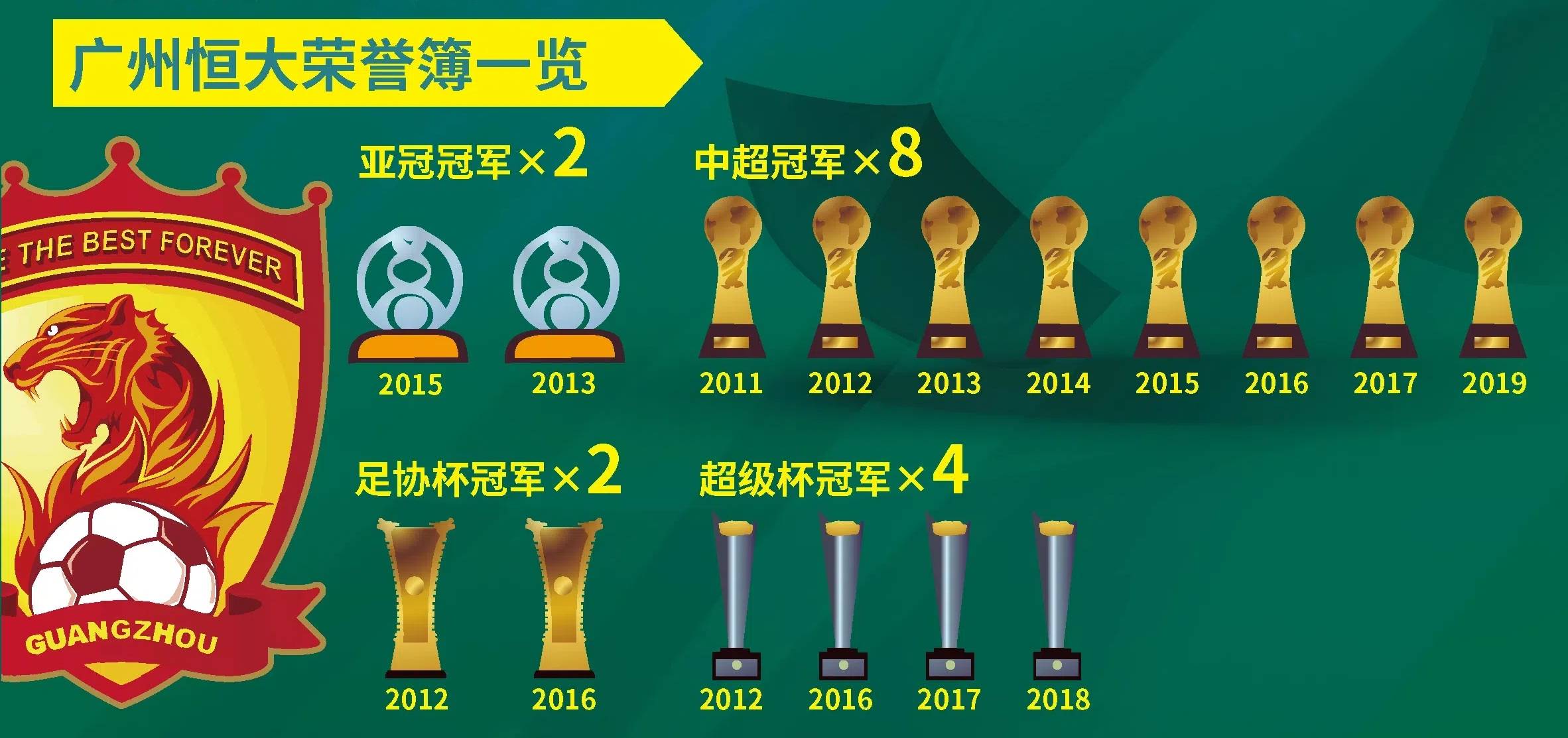 恒大赢得关键战役，巩固中超领先地位的简单介绍
