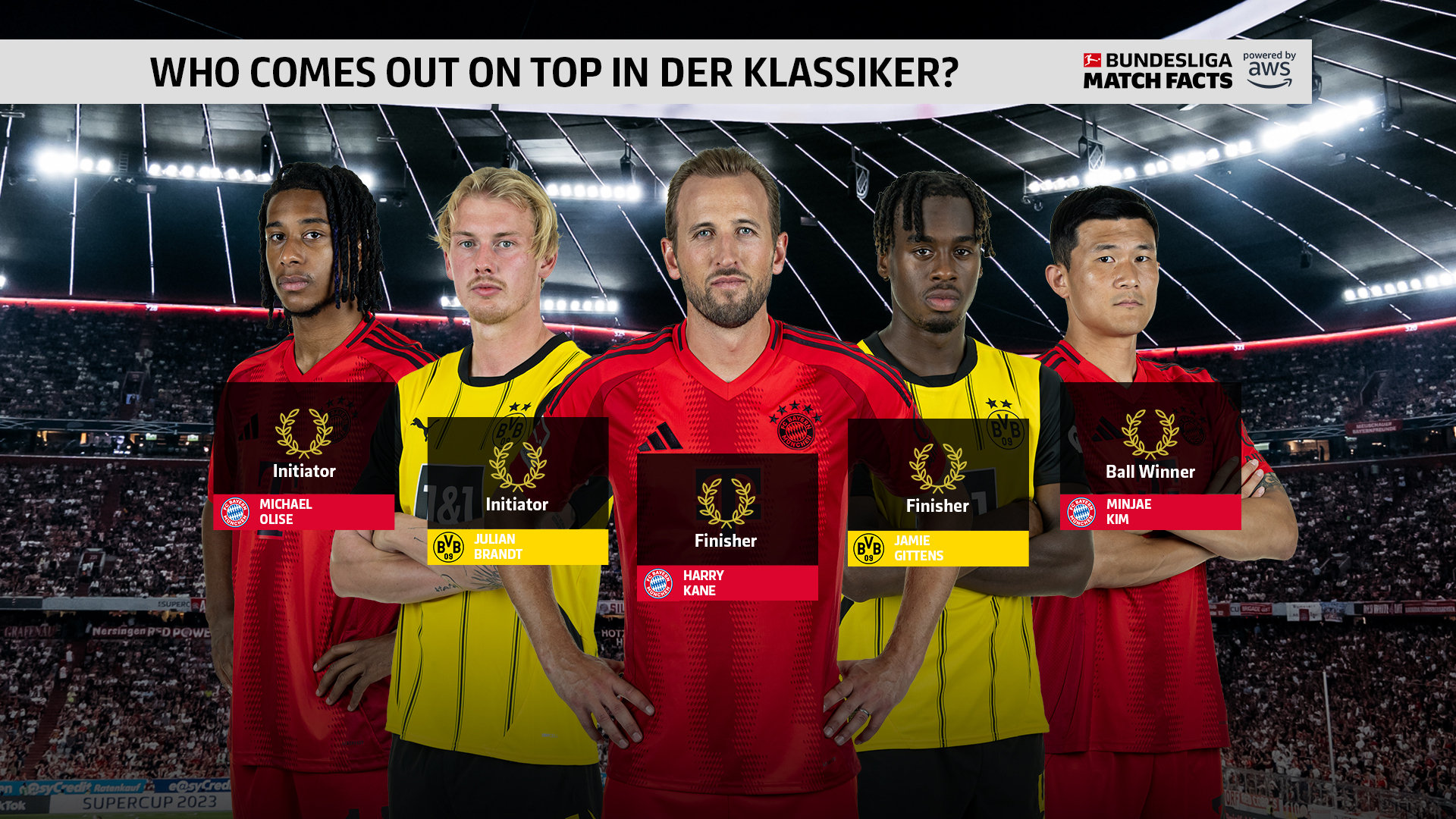 德国年轻球员在国际比赛中崭露头角 德国年轻球员在国际比赛中崭露头角