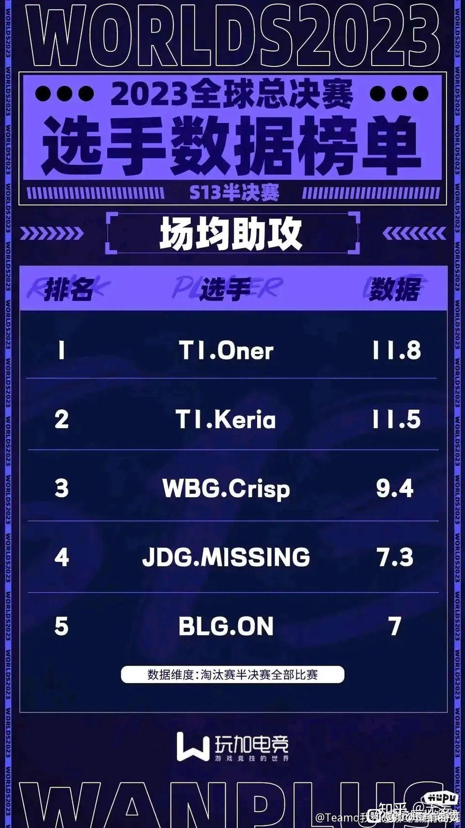 NS横扫JDG,JackeyLove拿下关键大龙宿命之战小组赛,锁定晋级资格的简单介绍 NS横扫JDG,JackeyLove拿下关键大龙宿命之战小组赛,锁定晋级资格的简单介绍