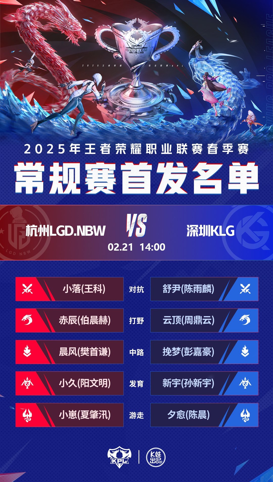 DRX轻取T1，Elk极限生还后反打顶尖较量2025世界赛，让粉丝疯狂欢呼的简单介绍