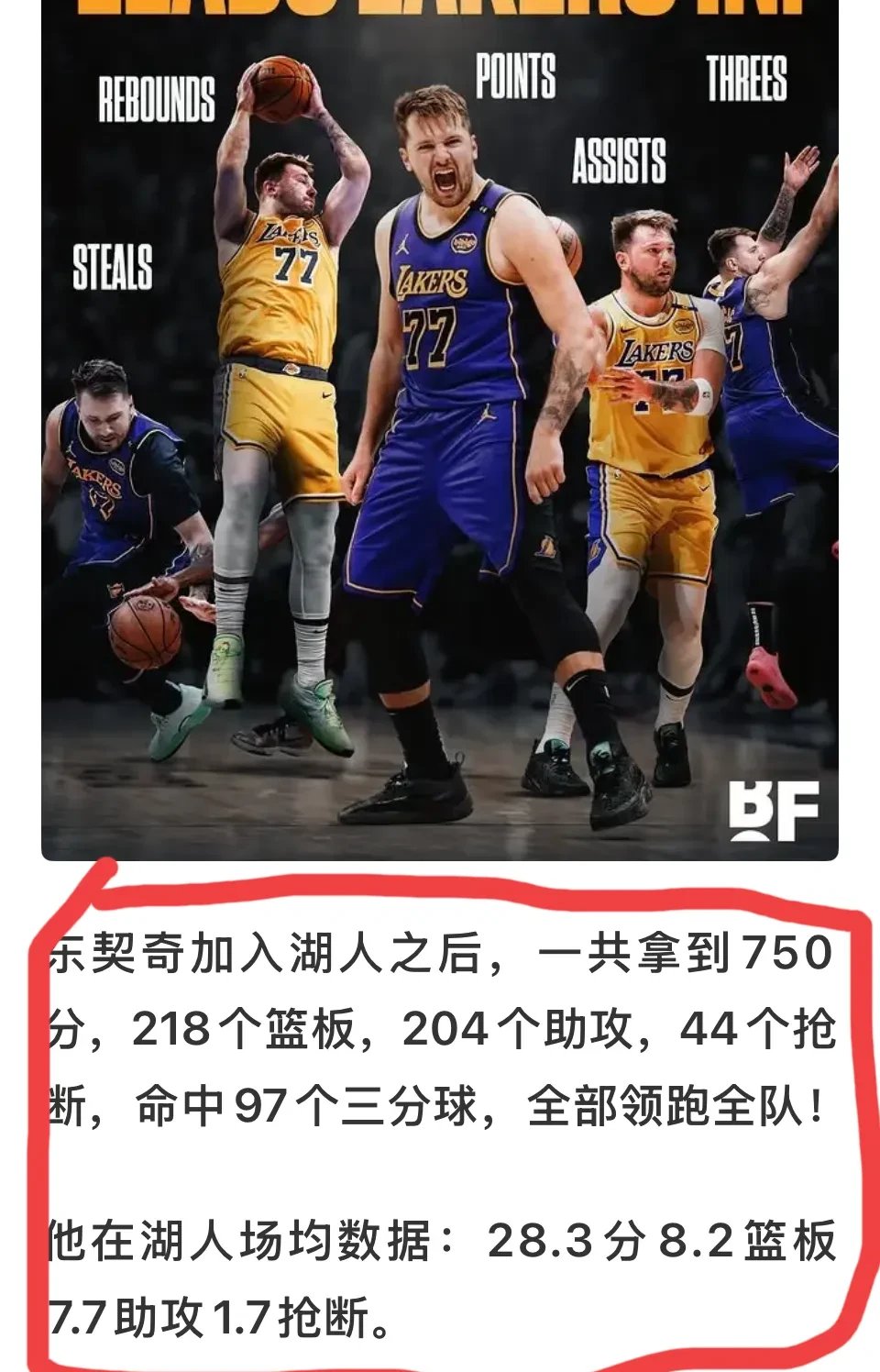 湖人成为东部第一，战胜76人