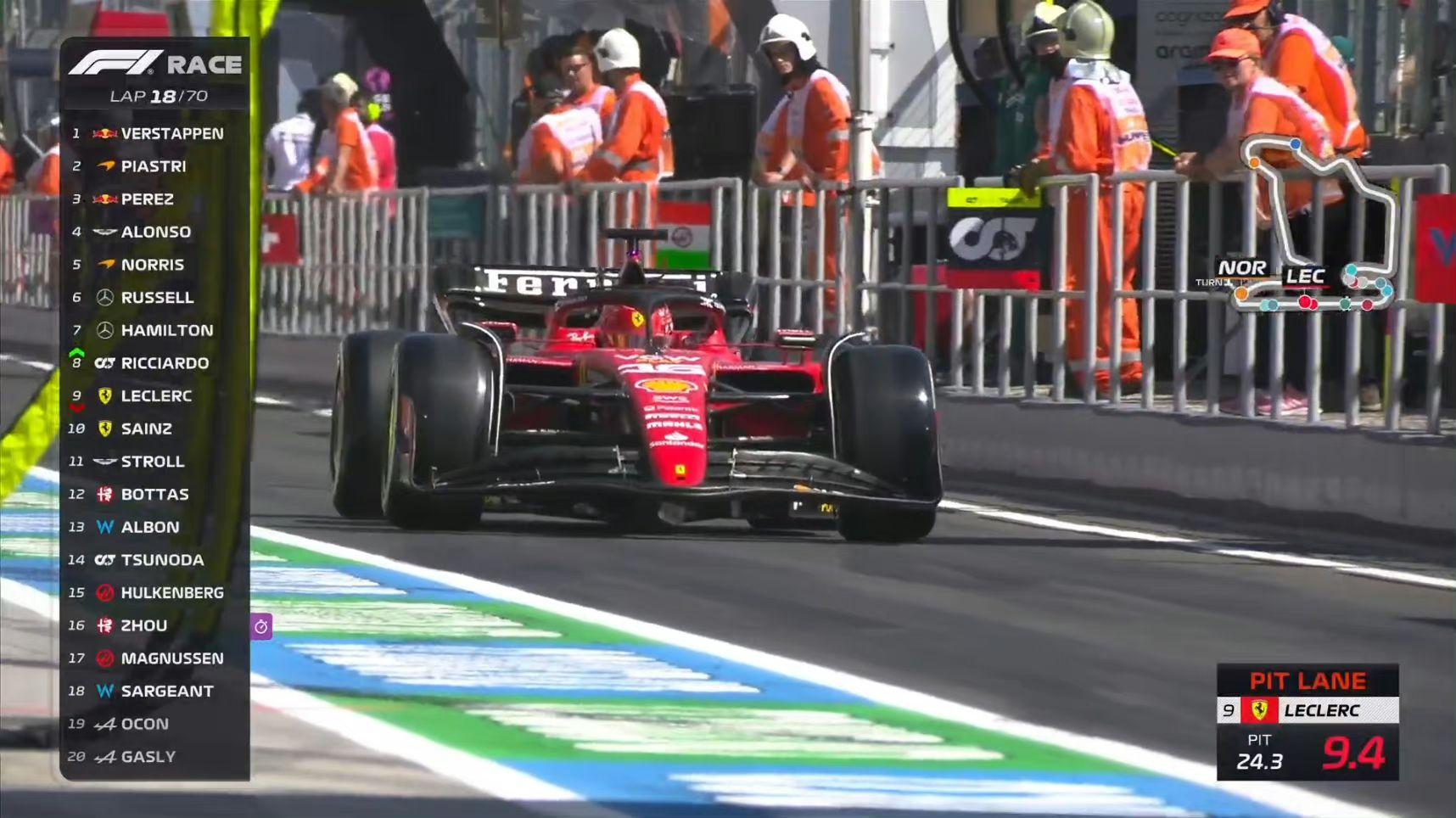 包含红牛车队翻盘法拉利,诺里斯点燃赛场的词条 包含红牛车队翻盘法拉利,诺里斯点燃赛场的词条